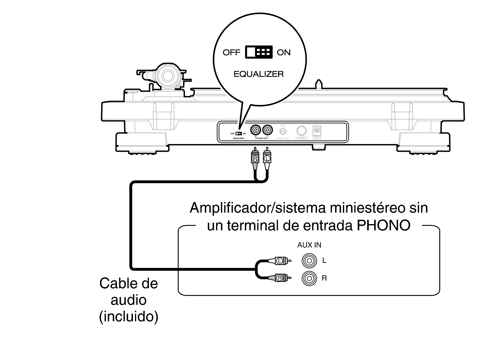 Conne AUX IN DP500BT
